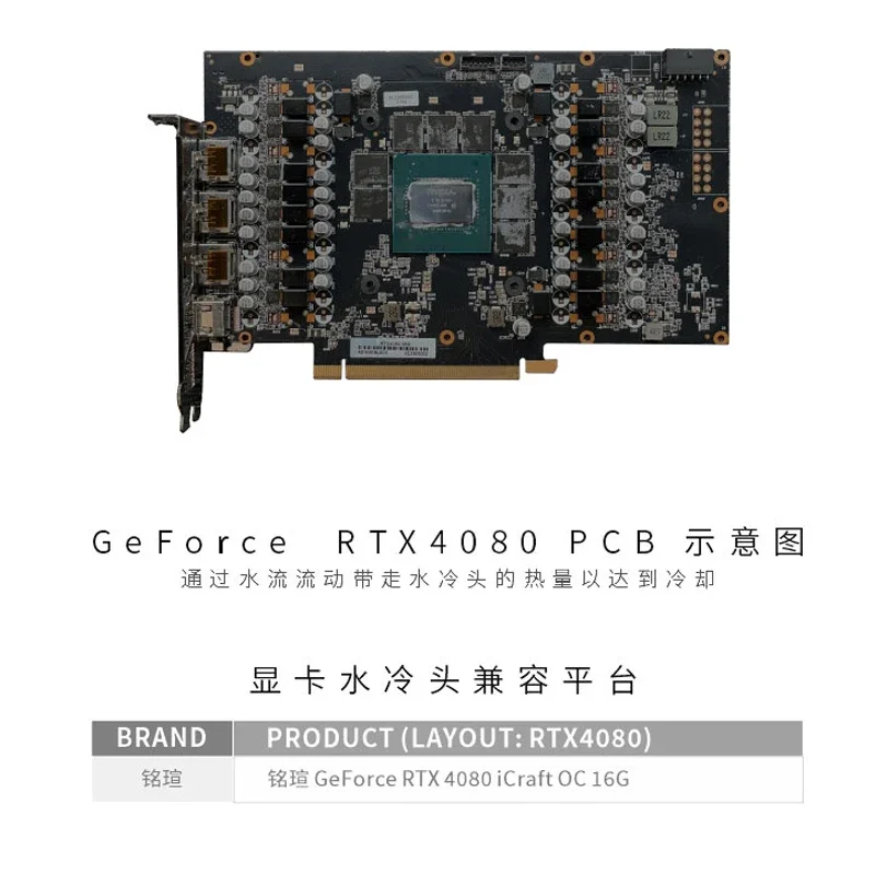 Bloco de dissipação de calor p - Rtx 4080 Water Cooling Block avaliação e preço